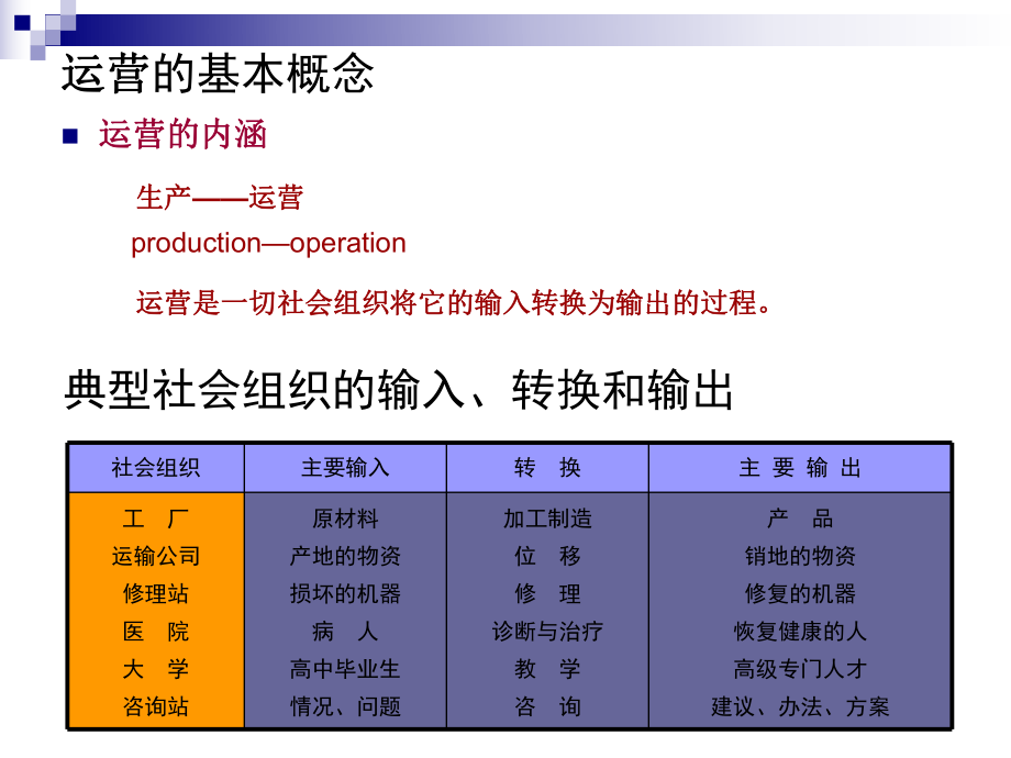 企业运营管理教材