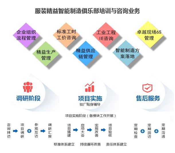 这才是服装工厂"质量管理"的最高境界!